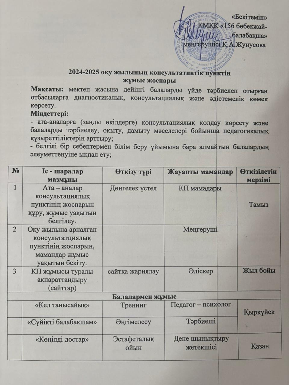 КП жоспары